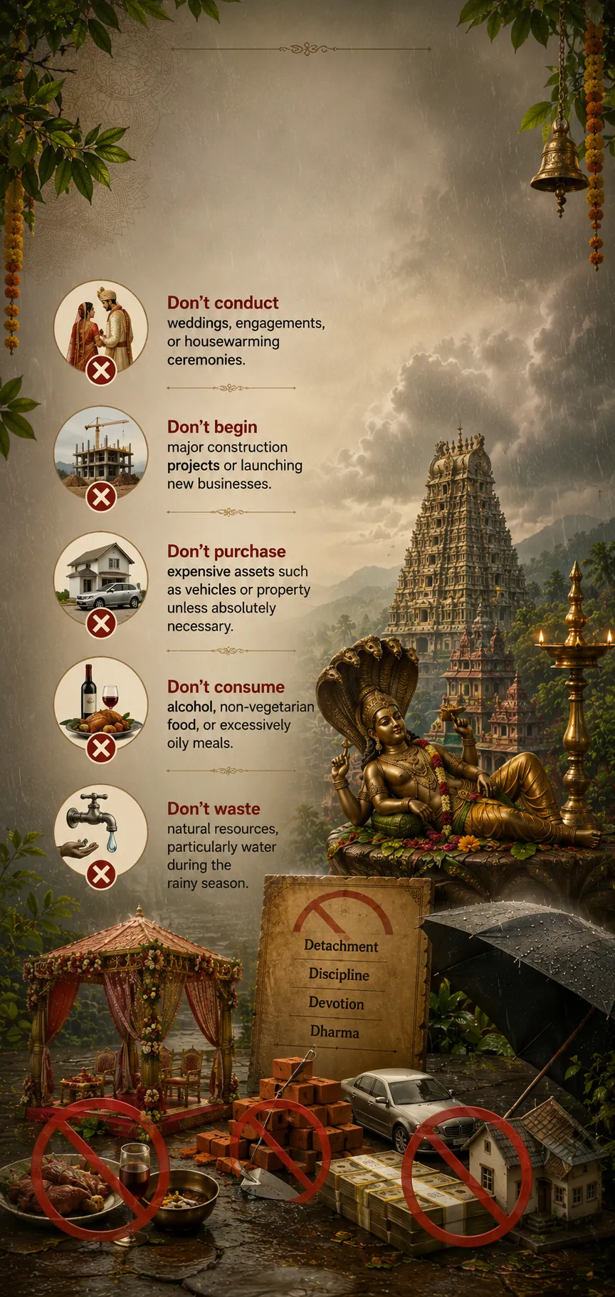 Ashada Masa 2026 in Karnataka: A Sacred Season of Devotion Reflection & Spiritual Renewal