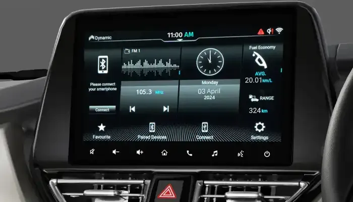 Toyota Urban Cruiser Taisor in Karnataka: Everything About Price Comfort & Performance