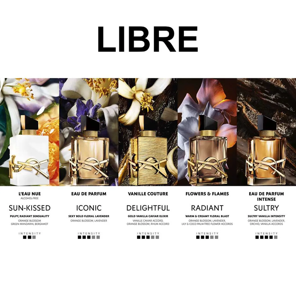 YSL Libre Vanille Couture: The Ultimate Luxury Holiday Fragrance